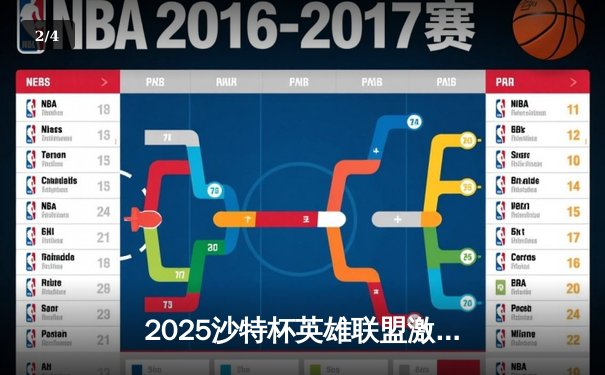 2025沙特杯英雄联盟激战正酣：T1力克GEN夺冠，Faker斩获FMVP创历史纪录 - 2