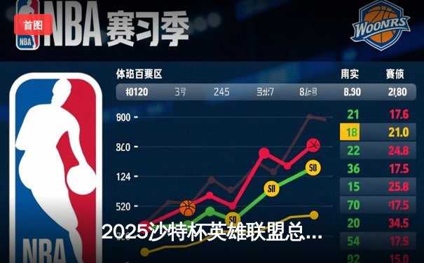 2025沙特杯英雄联盟总决赛：GEN.G鏖战五局力克TES，Faker沙皇神级开团锁定世界冠军